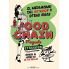 FOOD CHAIN MAGNATE Expansion  Ketchup ED.CASTELLANO MasQueOca